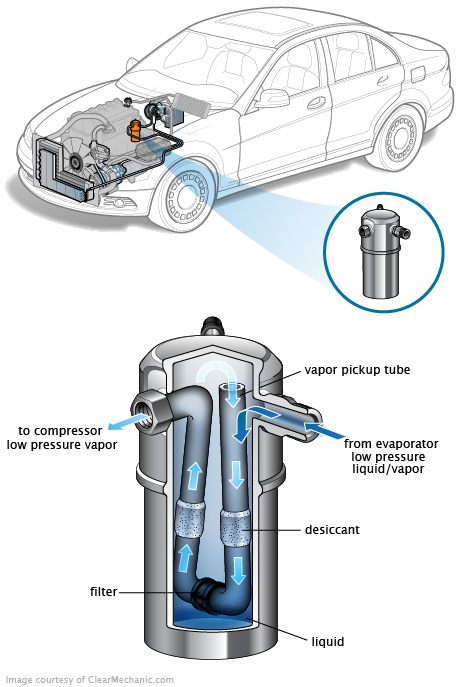 See P07C9 repair manual