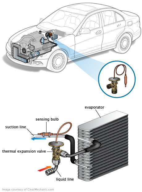 See P07C9 in engine